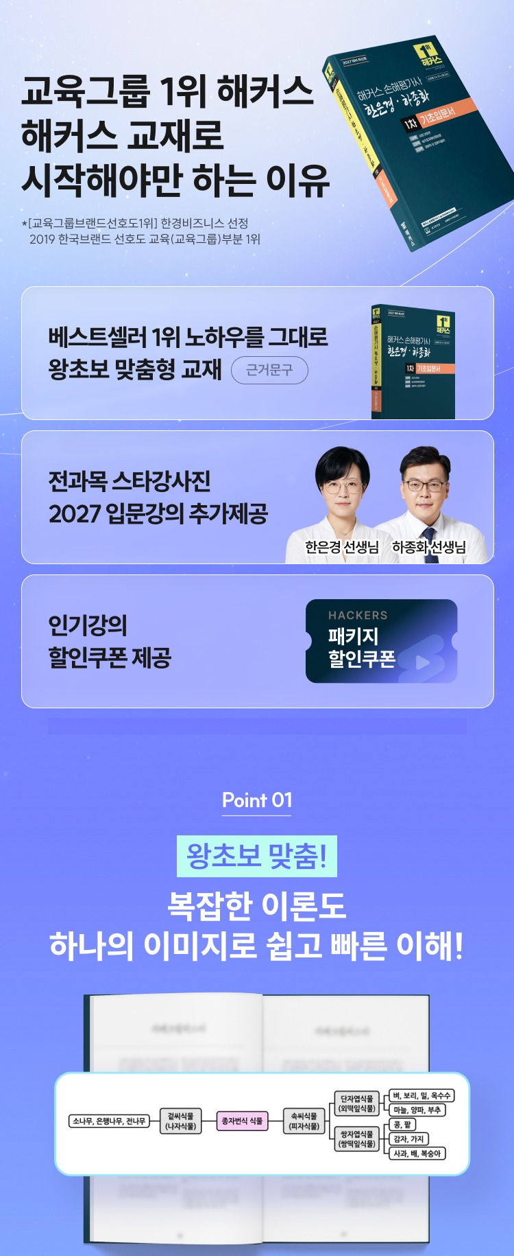 교육그룹 1위 해커스! 해커스 교재로 시작해야만 하는 이유. 베스트셀러 1위 노하우를 그대로 왕초보 맞춤형 교재, 전과목 스타강사진 2027 입문강의 추가제공, 인기강의 할인쿠폰 제공. Point 01 왕초보 맞춤! 복잡한 이론도 하나의 이미지로 쉽고 빠른 이해!