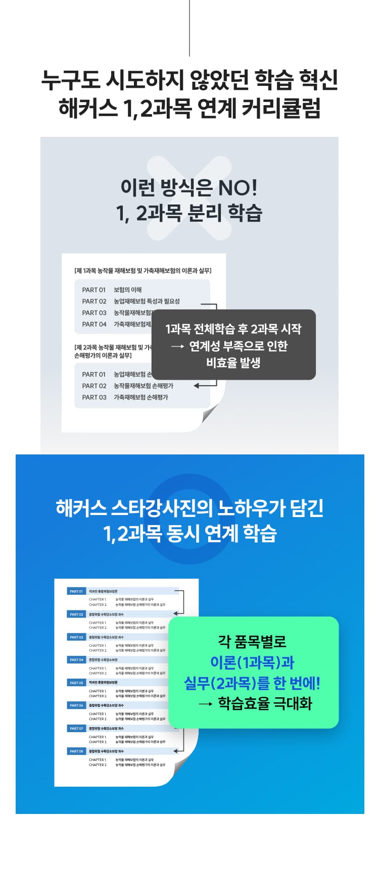 연계 커리큘럼