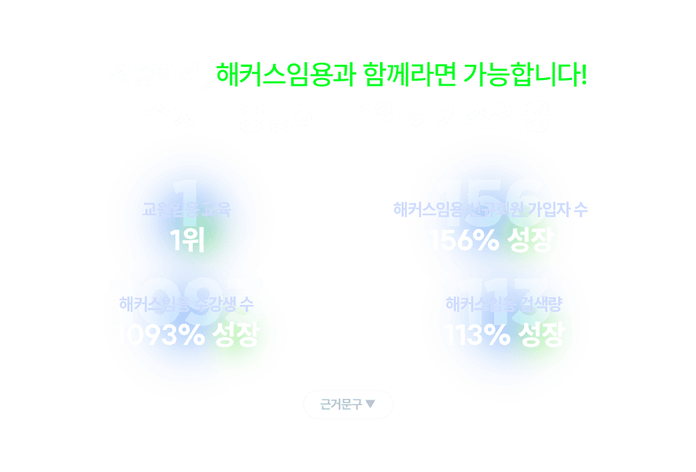 ��ġ�� �����ϴ� 1�� ��Ŀ���ӿ�