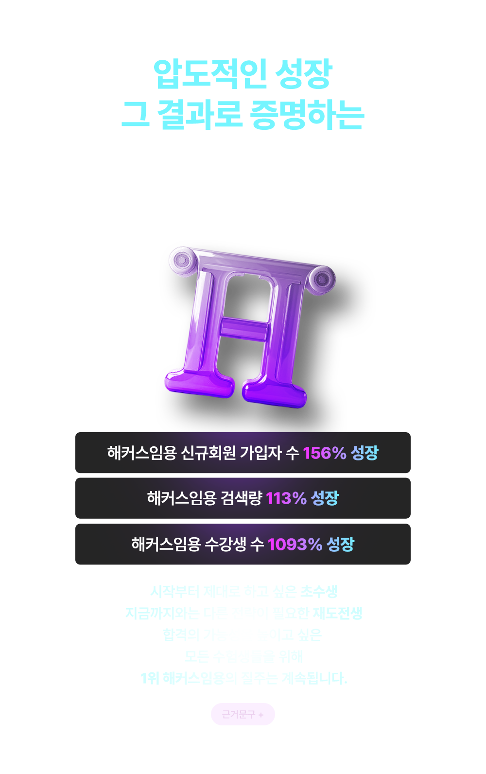 1 Ŀӿ