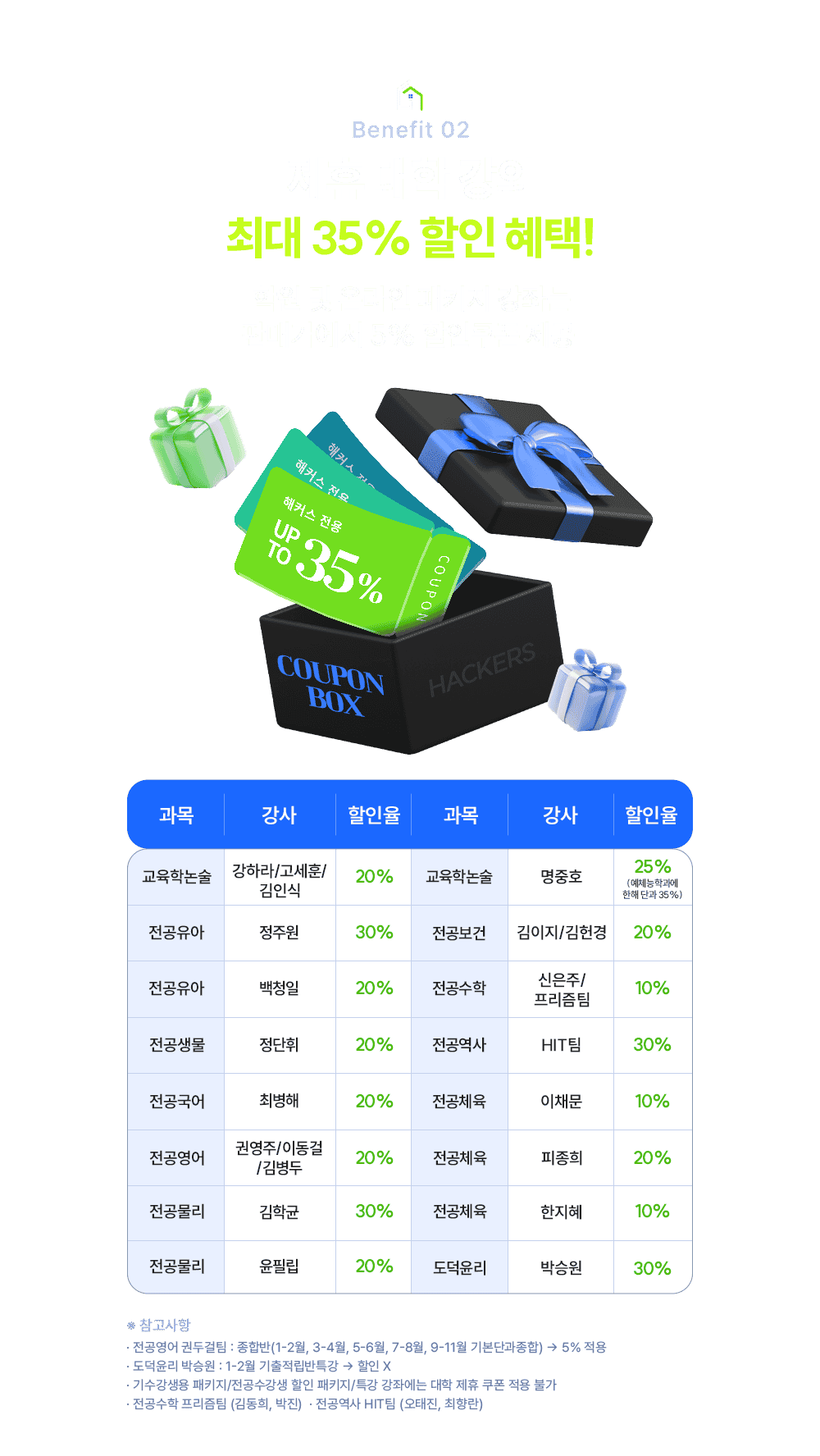 �ִ� 35% ���� ����!