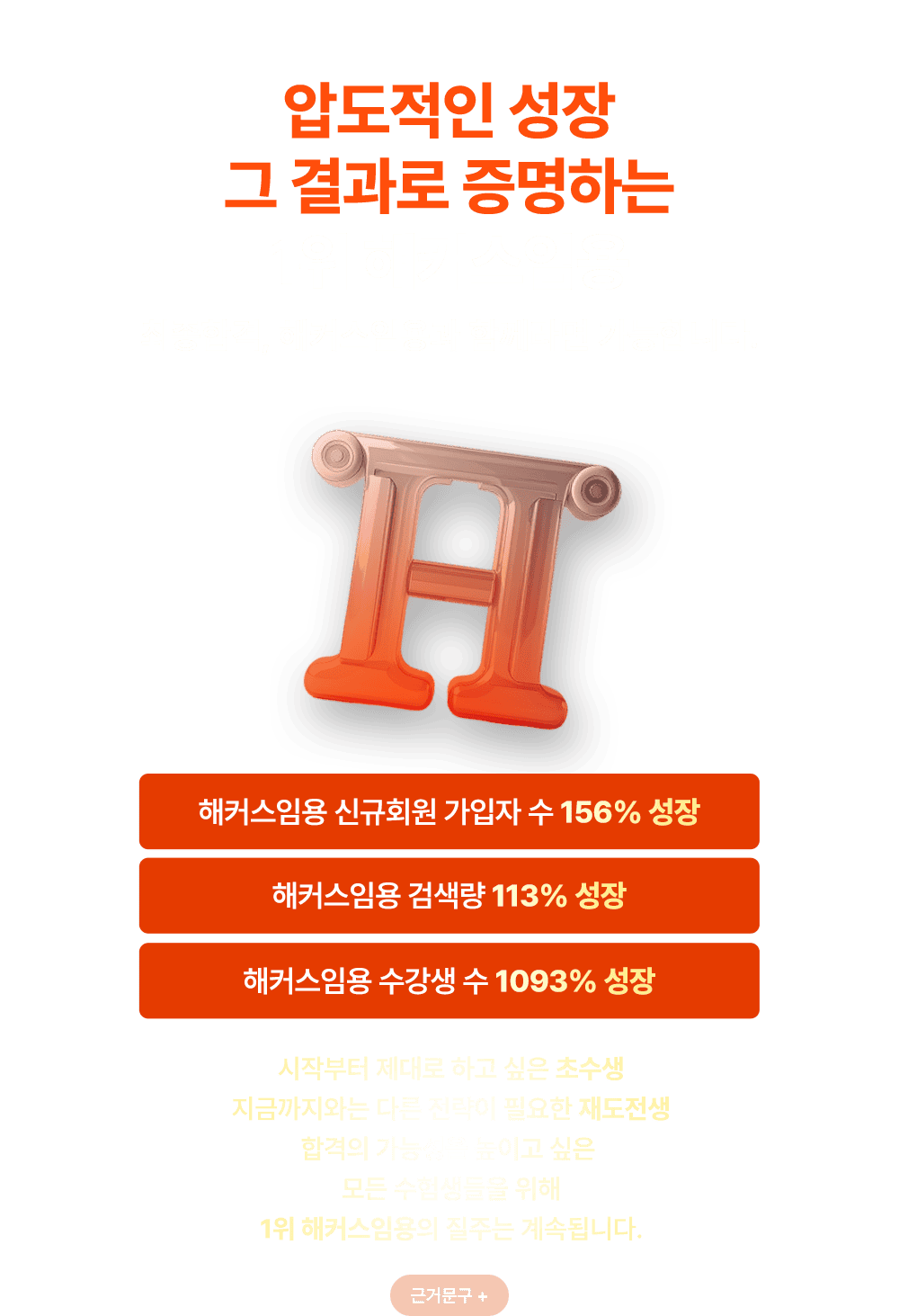 1�� ��Ŀ���ӿ�