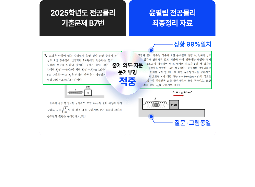 ���߳���