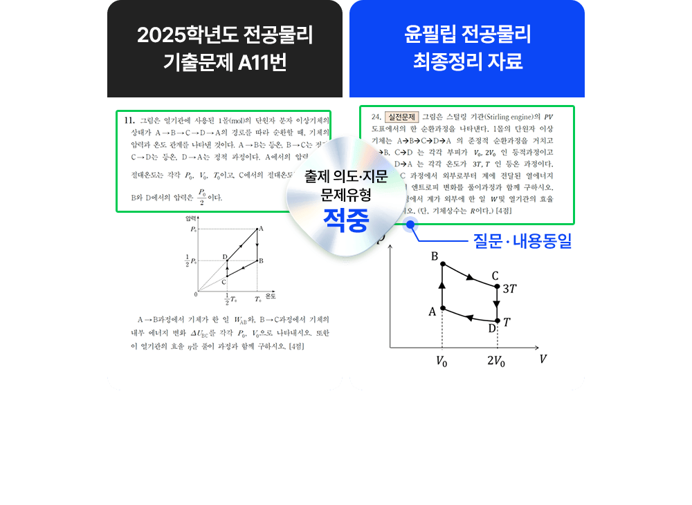 ���߳���