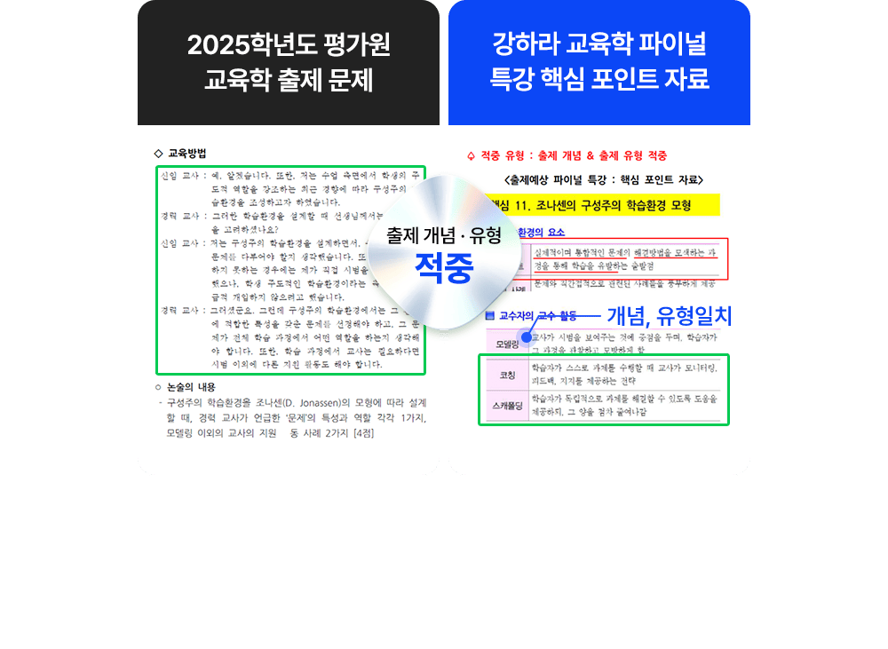 ���߳���