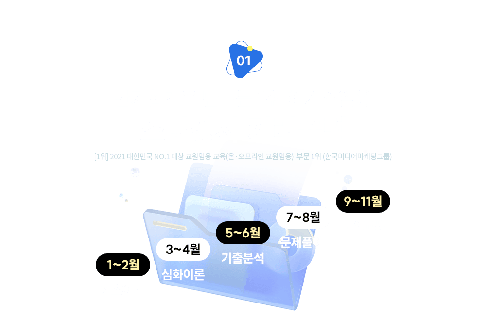 ��Ÿ���� Ŀ��ŧ��