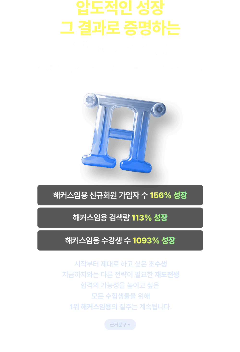 1�� ��Ŀ���ӿ�