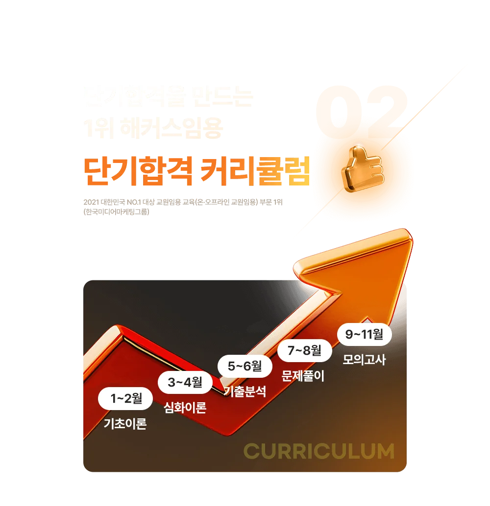 �ܱ��հ� Ŀ��ŧ��