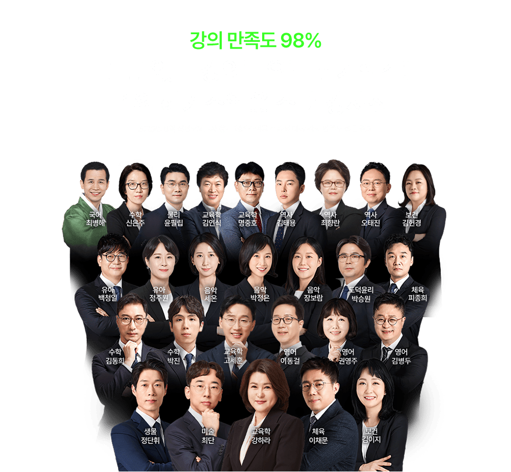 1�� ��Ŀ���ӿ� ��Ÿ ������