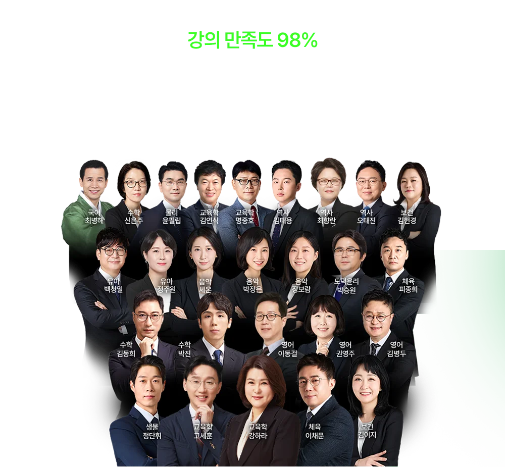 1�� ��Ŀ���ӿ� ��Ÿ ������