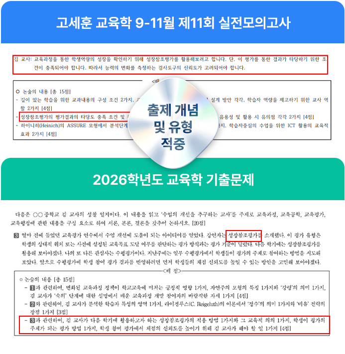 ��Ŀ�� �ӿ�, ������ ������ �������ǰ��� �ı�