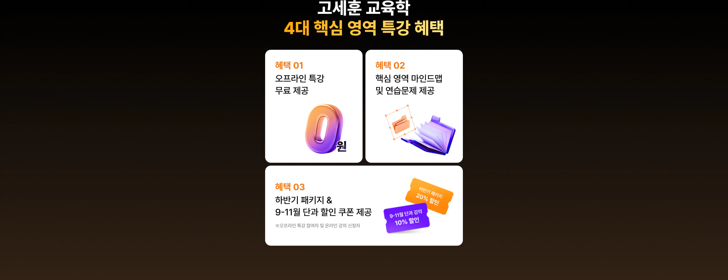 ������ ������ 4���ٽ� ���� ������ Ư��, ����
